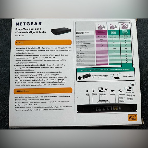 NETGEAR RangeMax Dual Band Wireless-N Gigabit Router - Picture 2 of 11